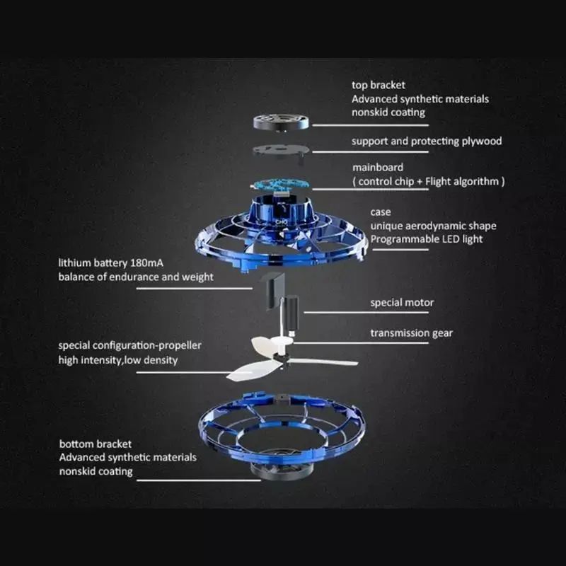 Flynova Drone Fly Spinner Kids Children Adult Fidget Toys Mini UFO Flyorb Flying Spinner