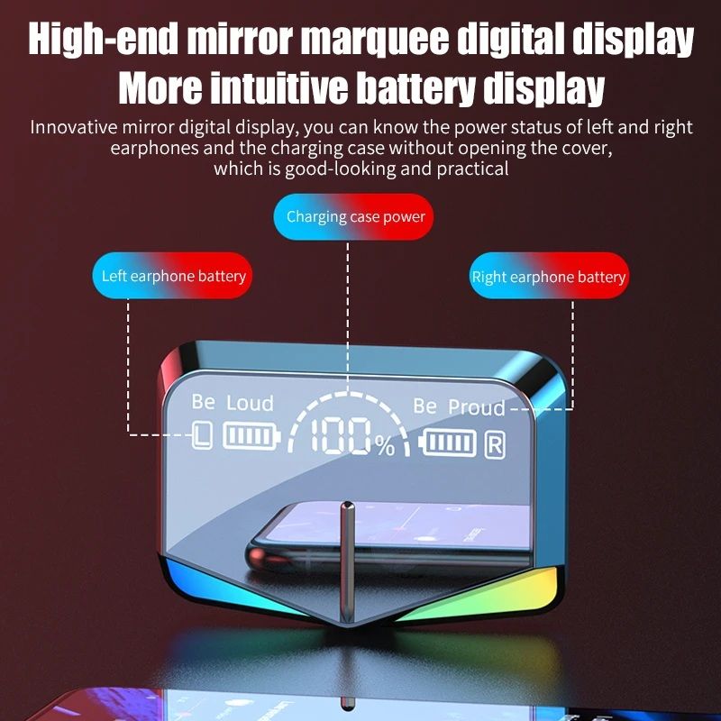 M28 TWS Bluetooth 5.1 Wireless Earbuds with LED Display, Noise Cancelling, HiFi Stereo Sound, Touch Control, and Charging Case.